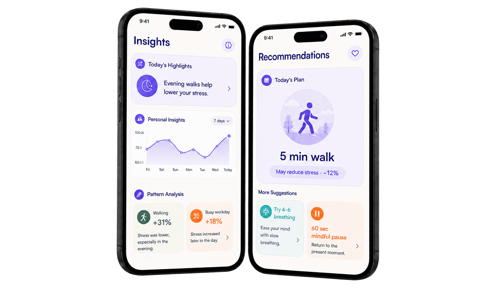 eMRI insight and recommendation screens
