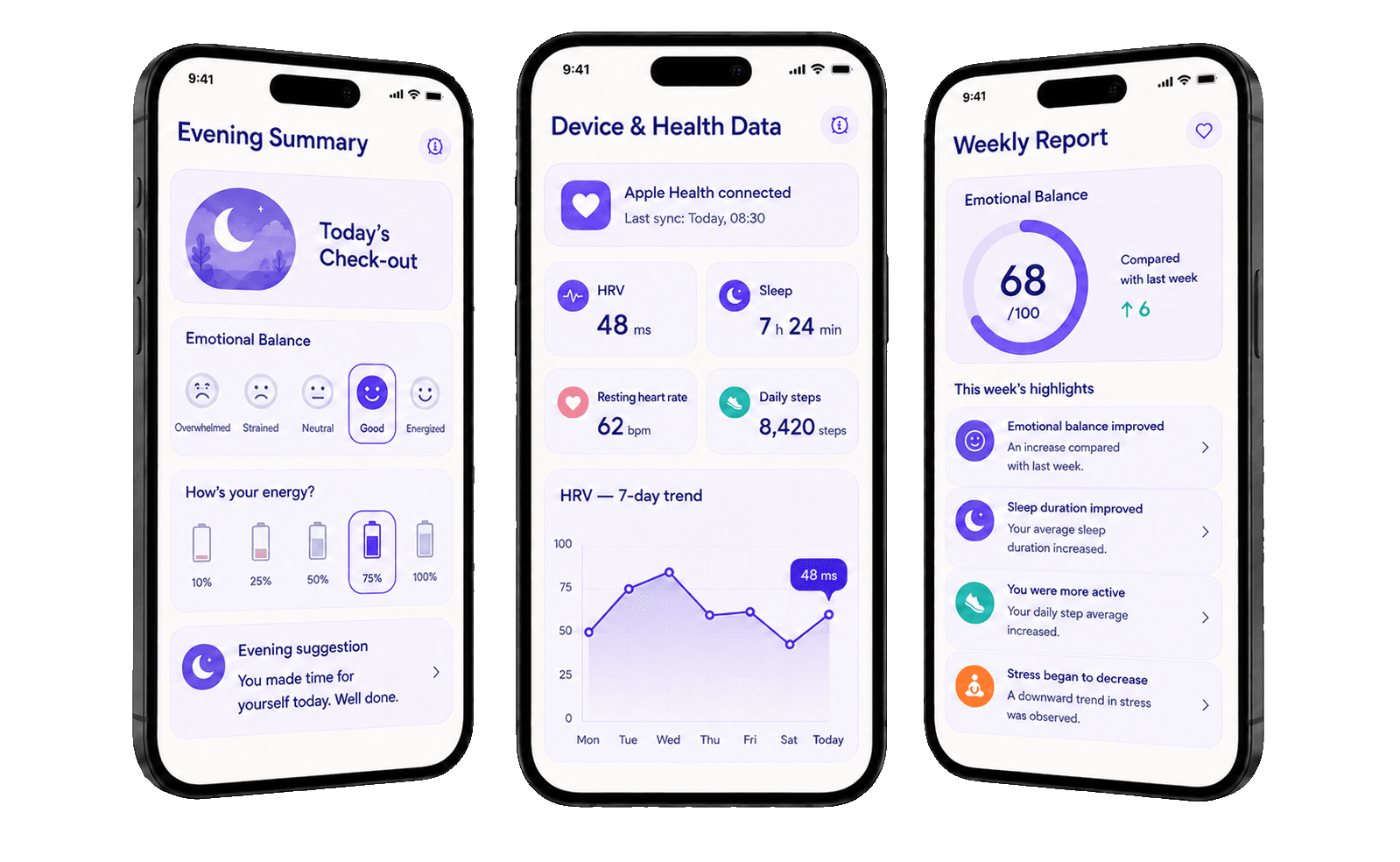 eMRI evening summary, health data, and weekly report screens